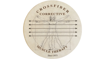 Crossfiber Corrective Muscle Therapy