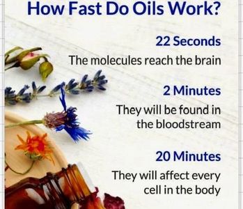 Information about essential oils