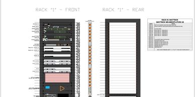 Technical diagram of Rack 1 showing front and rear views with detailed device labels and connections.