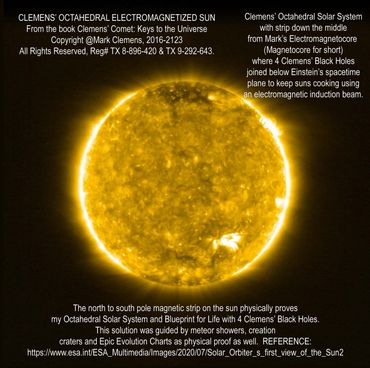 Clemens' Comet moon impact Earth K-Pg dinosaur extinction meteor shower life evolution solar system