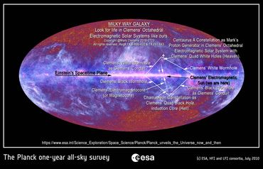 Clemens' Comet moon impact Earth K-Pg dinosaur extinction meteor shower life evolution solar system