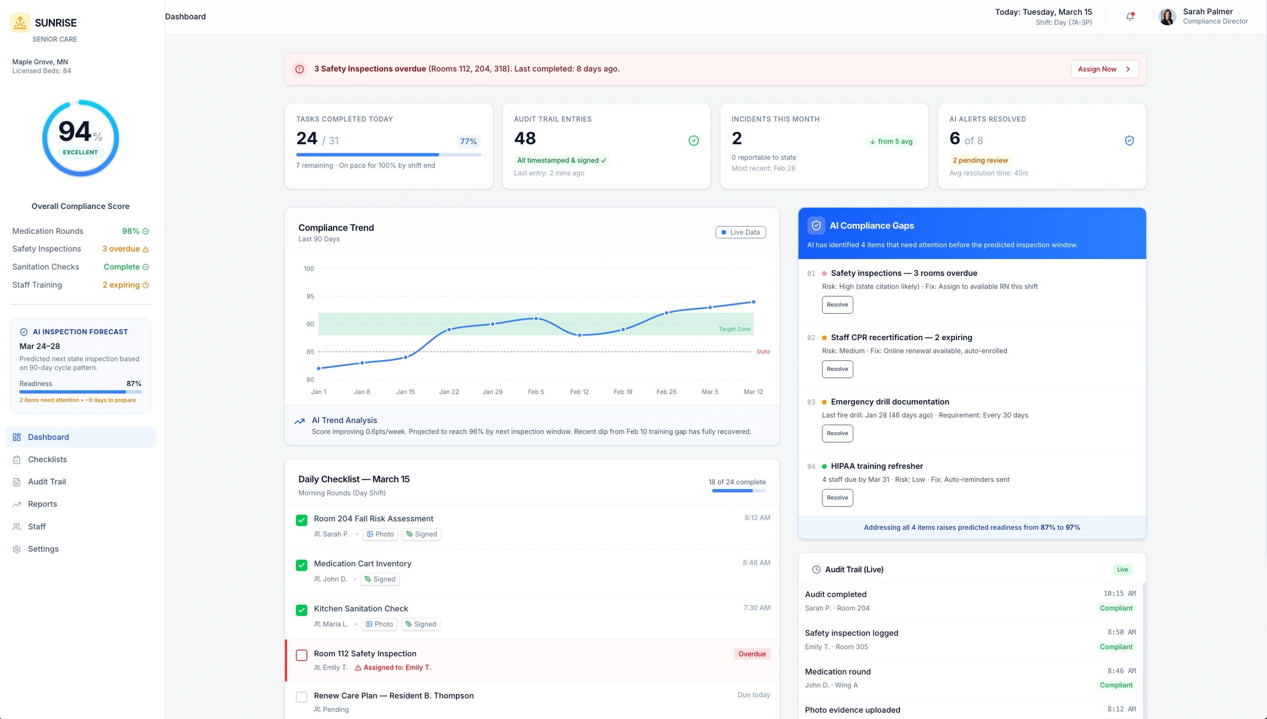 AI compliance dashboard with inspection forecasting, audit trails, and gap detection