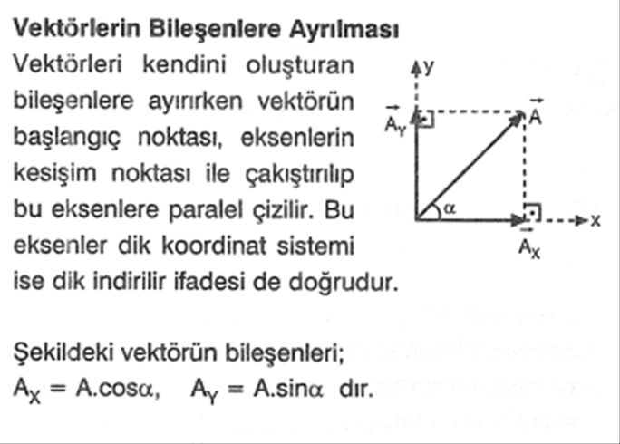 VEKTÖRLERDE BİLEŞENLERE AYIRMA