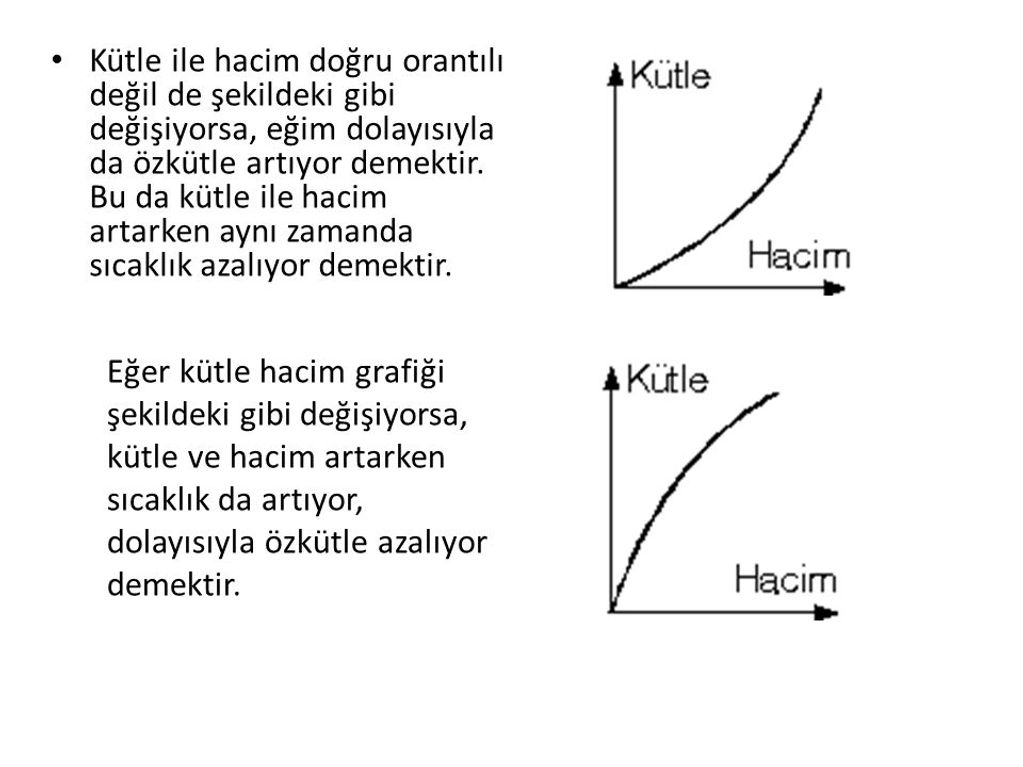 Not :
sıcaklığın sabit tutulmadığı durumlarda
kütle hacim grafiği parabolik olur.