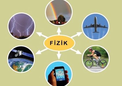 FİZİĞİN ALT DALLARI