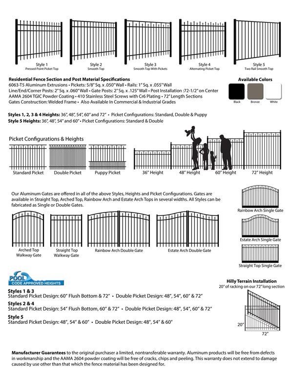Aluminum Fencing Flyer From Fence Pros Charleston, Inc.