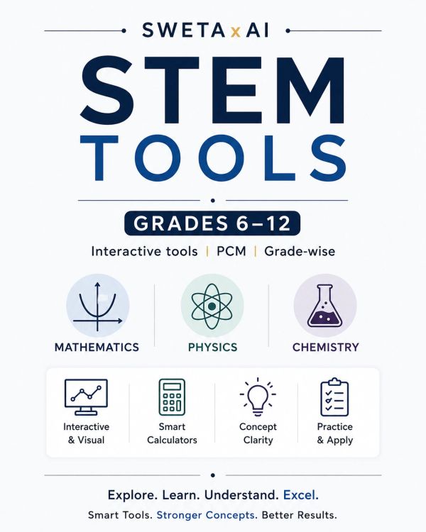 STEM tools for grades 6-12 in math, physics, and chemistry.
