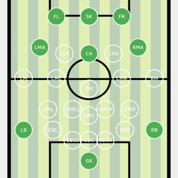 Soccer field formation with green and white player positions labeled by abbreviations.