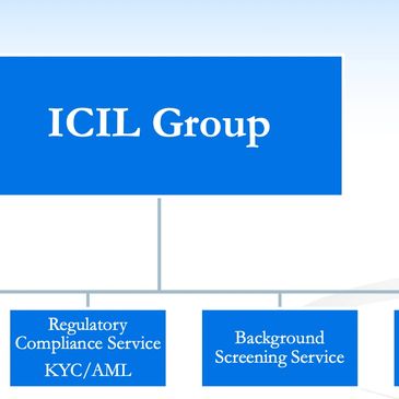 ICIL Group