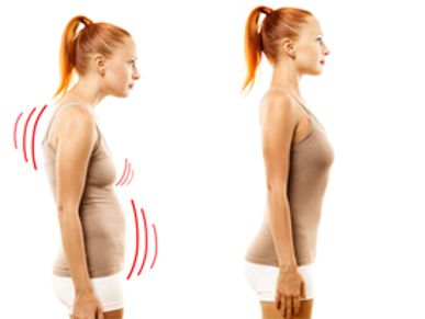 Spinal-Head-Jaw and Tongue Posture Training for Patient Treatment