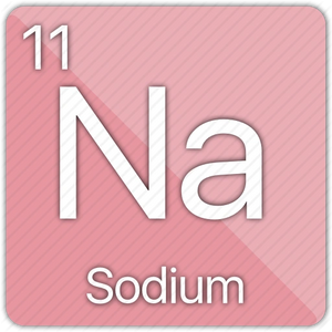 Sodium element symbol and atomic number