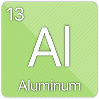 Aluminium element symbol and atomic number