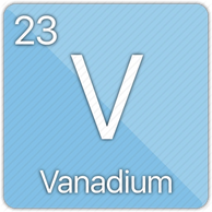 Vanadium element symbol and atomic number