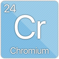 Chromium element symbol and atomic number