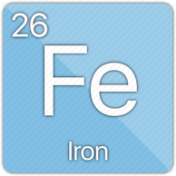 Iron element symbol and atomic number