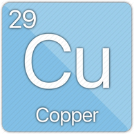 Copper element symbol and atomic number