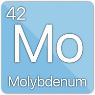 Molybdenum element symbol and atomic number