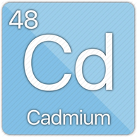 Cadmium element symbol and atomic number