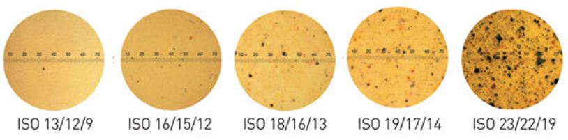 Microscopic pictures of different ISO 4406 grades highlighting differences in cleanliness