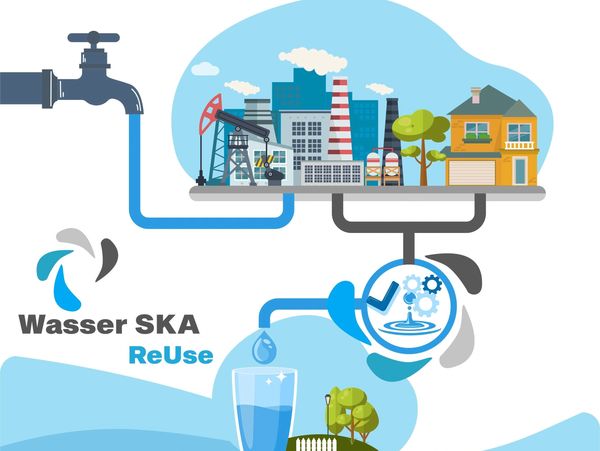 #WasserSKA ha desarrollado un nuevo sistema de #tratamientodeaguas para la industria y #PVDF