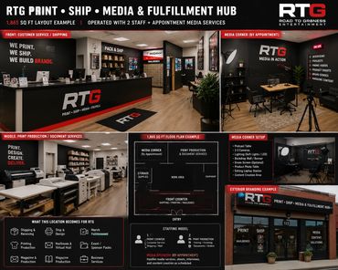 Road To Gr8ness Entertainment LLC presents the Print Show Program. Media Centers to new highs