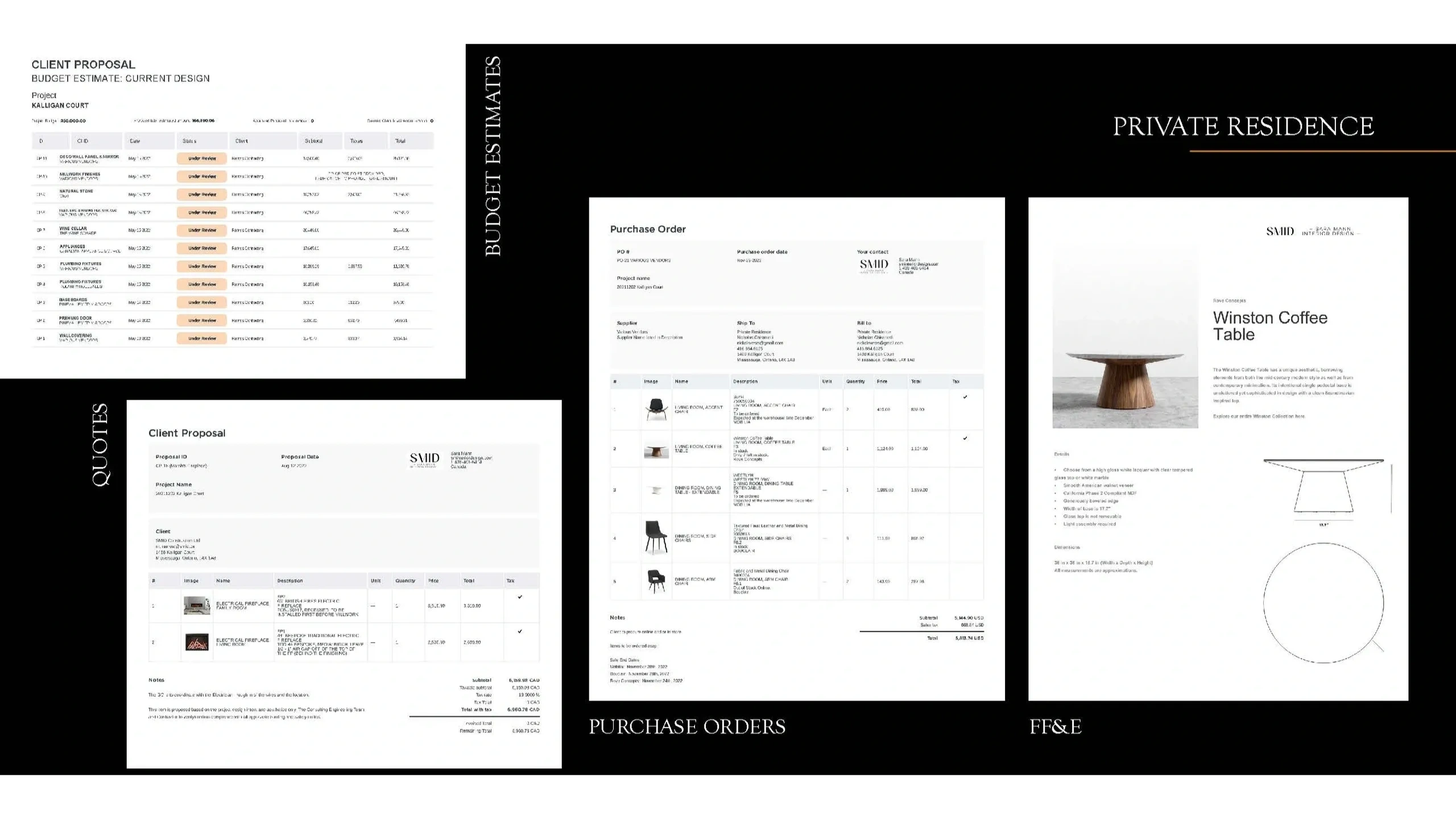 FF&E, BUDGET ESTIMATES, QUOTES, AND PURCHASE ORDERS