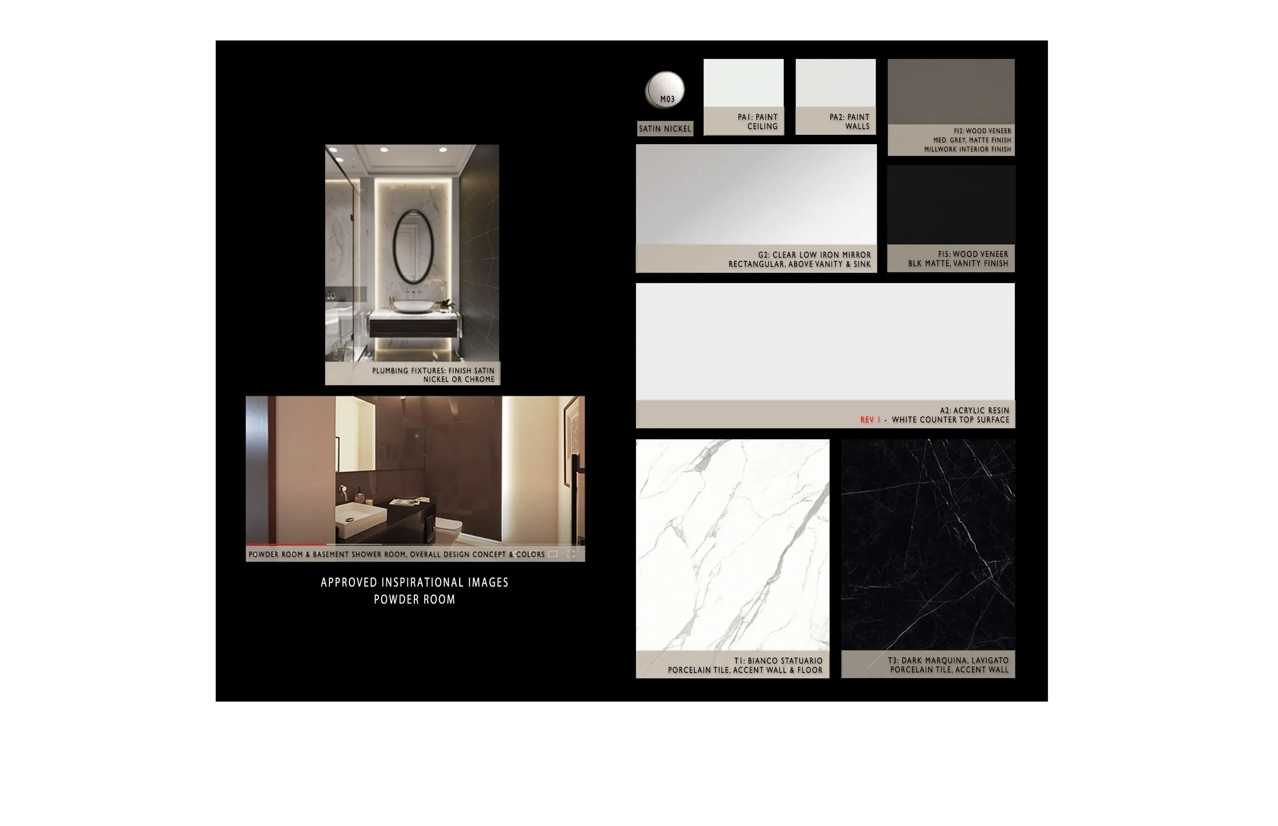 POWDER ROOM