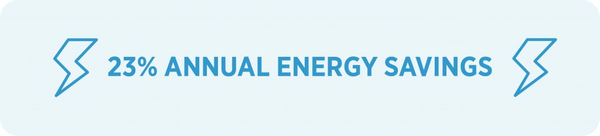 Precision Air: Eldridge's choice for AC maintenance and heating for annual energy savings.."