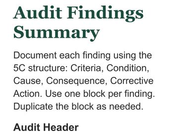 Summary instructions for documenting audit findings using the 5C structure.