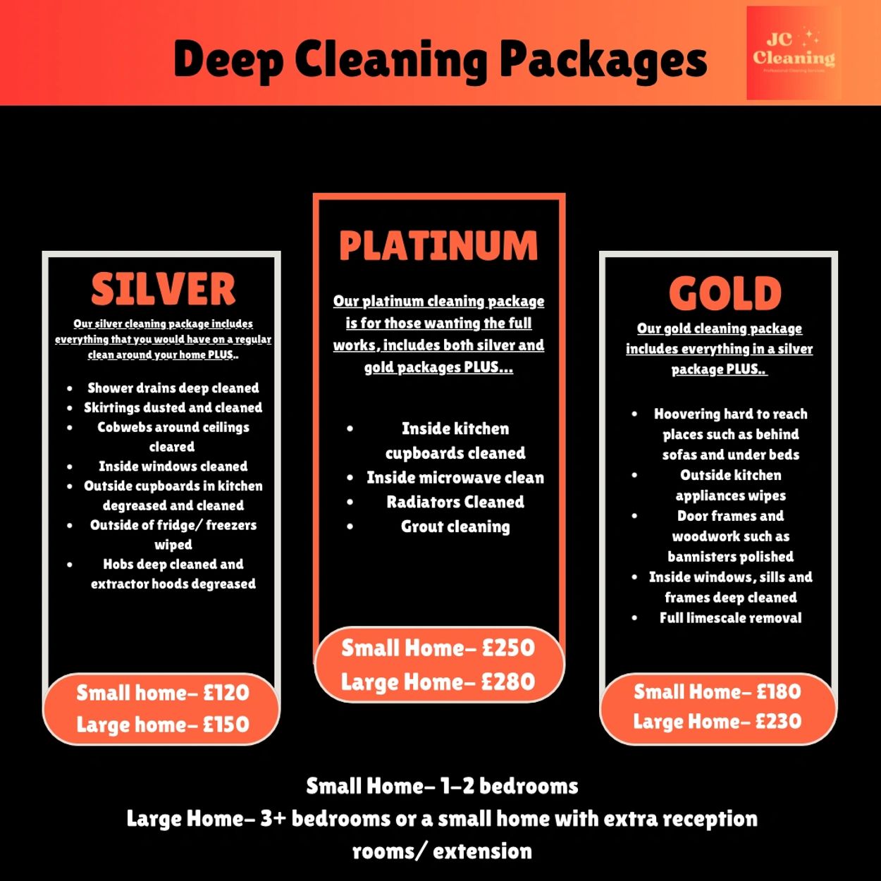 Deep cleaning packages, what’s included and deep cleaning prices for a small home and large home