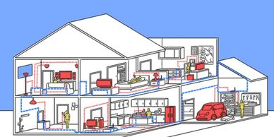 Picture of a home with different electronic devices such as TV's and Computers that use Wi-Fi Techno