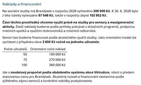 Summary of social service costs and budgeting for seniors in Brandýsek for 2026.