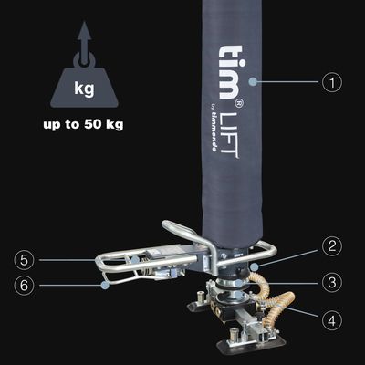 Two handed operation vacuum tube lifting system for boards and boxes and sacks