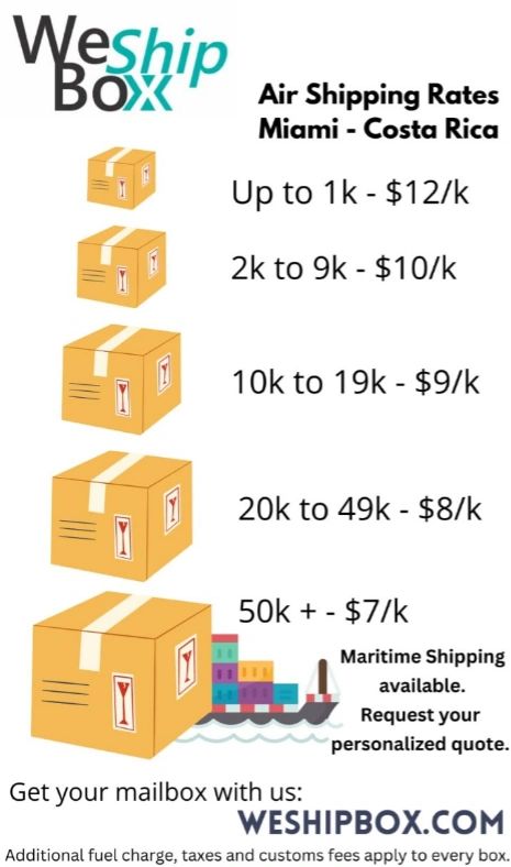 weshipbox 2024 import shipping rates