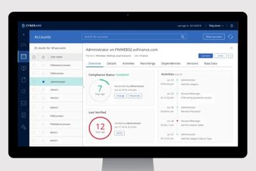 Dashboard showing account compliance and activity status.
