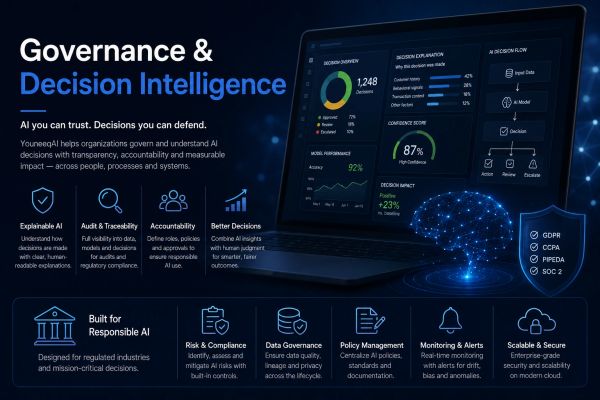 AI governance and decision intelligence focused on transparency, accountability, and security.
