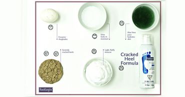 Cracked heel products