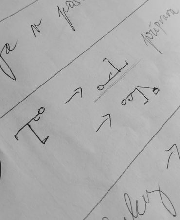 príprava pre individuálnu hodinu jogy