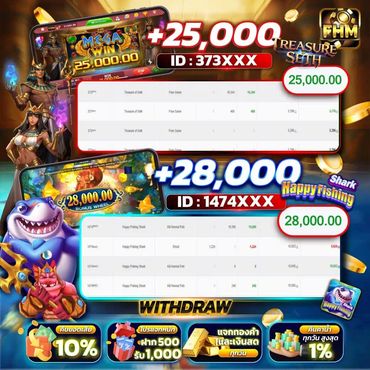 fhm99, FHM99, fhm99 สล็อต, โปรโมชั่น fhm99, สล็อตออนไลน์, PG SLOT, โบนัสสล็อต, เกมสล็อตแตกง่าย