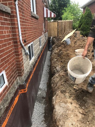 exterior waterproofing of foundation walls