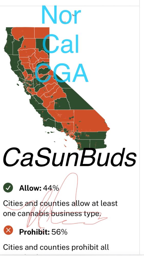 We are the Member Owned & Operated Agricultural Marketing Cooperative Portal CaSunBudsLLC mgt