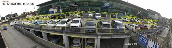 parking analytics, real-time parking availability, automated parking, parking space optimization