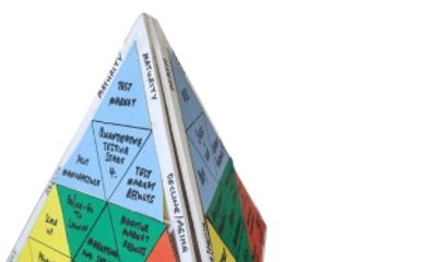 The Tactical Tetrahedron™