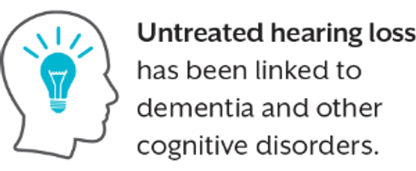 reNew Hearing untreated loss