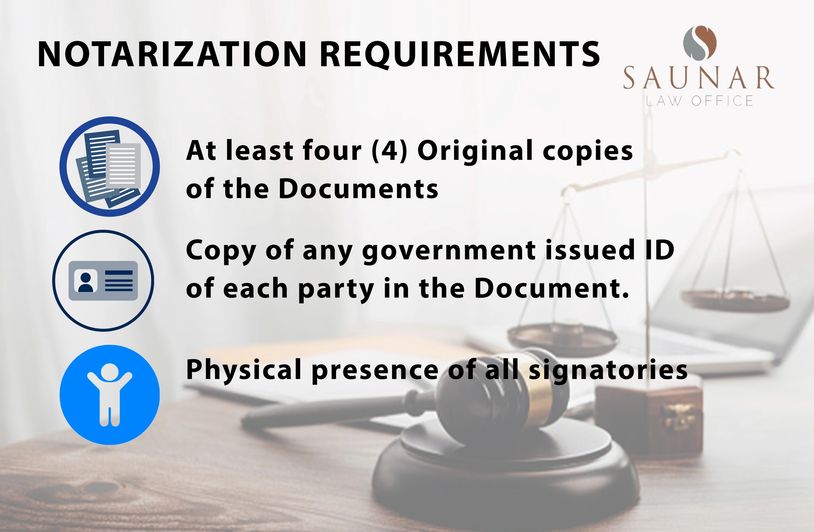 Notarization Requirements