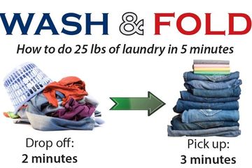 Wash, Dry, Fold, Laundry