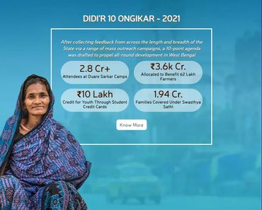 Plans to win in West Bengal