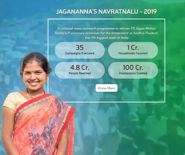 Plans to win in Andra pradesh