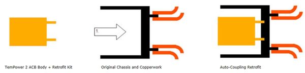 Auto-Coupling Retrofit