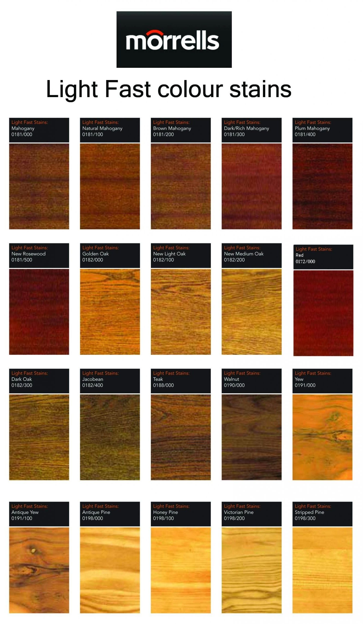 Formulated to provide excellent grain definition and depth of colour on all wooden substrates includ